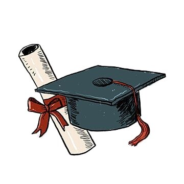 畢業門檻考試說明 Comprehensive Test圖片